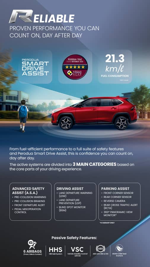 perodua traz brochure 3