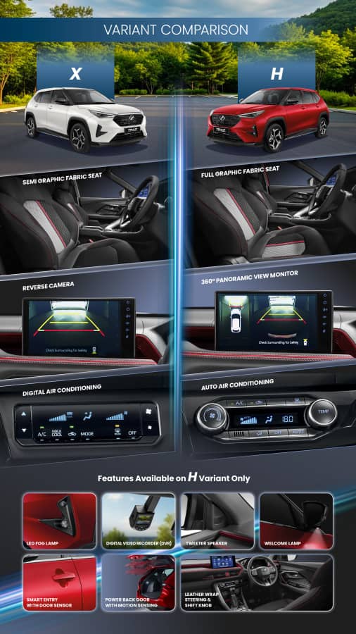 perodua traz brochure 6
