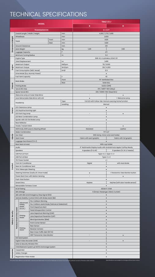 perodua traz brochure 8